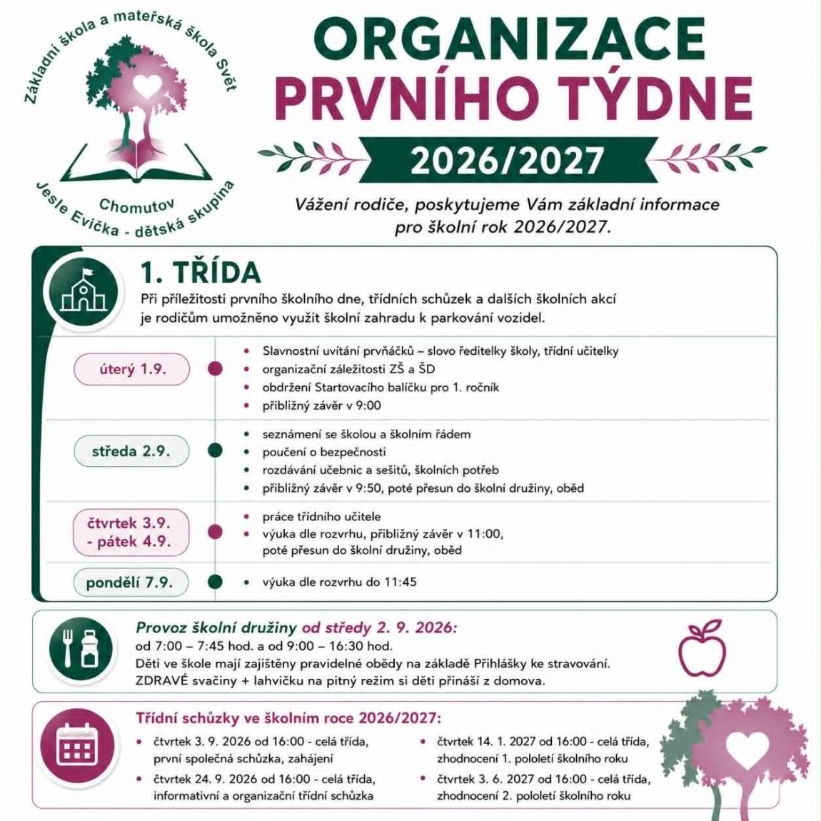 První kroky našich prvňáčků: Organizace prvního týdne školního roku 2026/2027