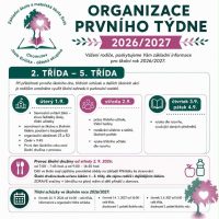 Zpátky do lavic s&nbsp;úsměvem: Organizace prvního týdne pro 2. až 5. třídu