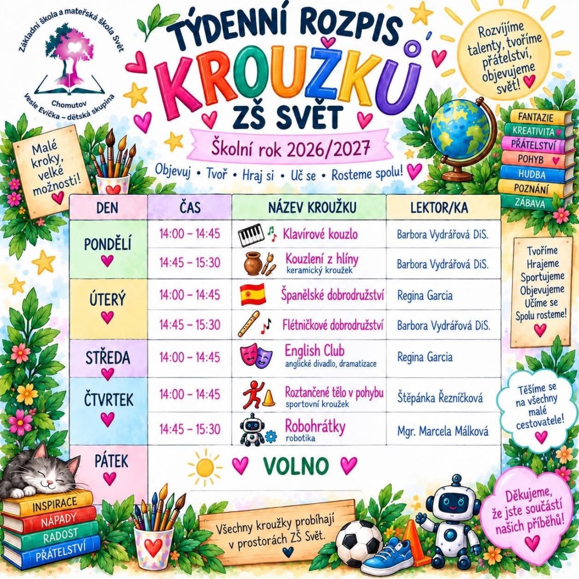 Odpolední kroužky ZŠ Svět pro školní rok 2026/2027