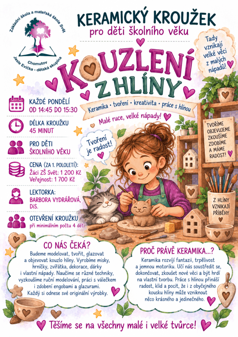 Kouzlení z&nbsp;hlíny