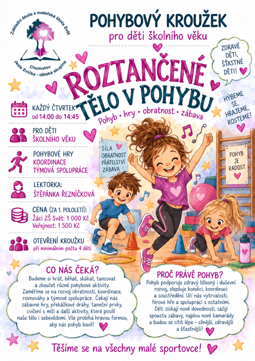 Roztančené tělo v pohybu
