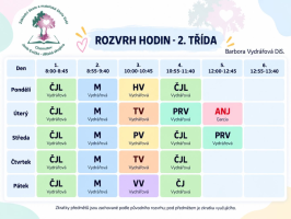 rozvrh-2-trida_2026_ZS-Svet