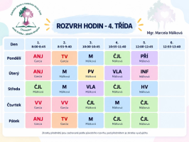 rozvrh-4-trida_2026_ZS-Svet