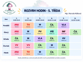 rozvrh-5-trida_2026_ZS-Svet
