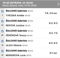 Gabriela-Sulcova-tenis-3